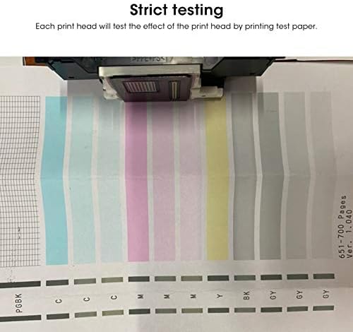 Цветна печатаща глава QY6‑0049, Смяна на печатащата глава на принтера за CANON I865/IP4000/MP760/MP780